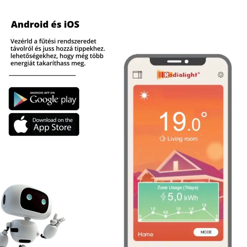 Radialight Kyoto fűtőpanel