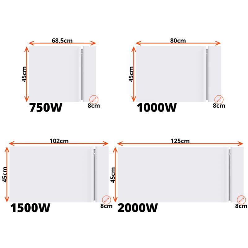 Radialight Kyoto fűtőpanel méretek