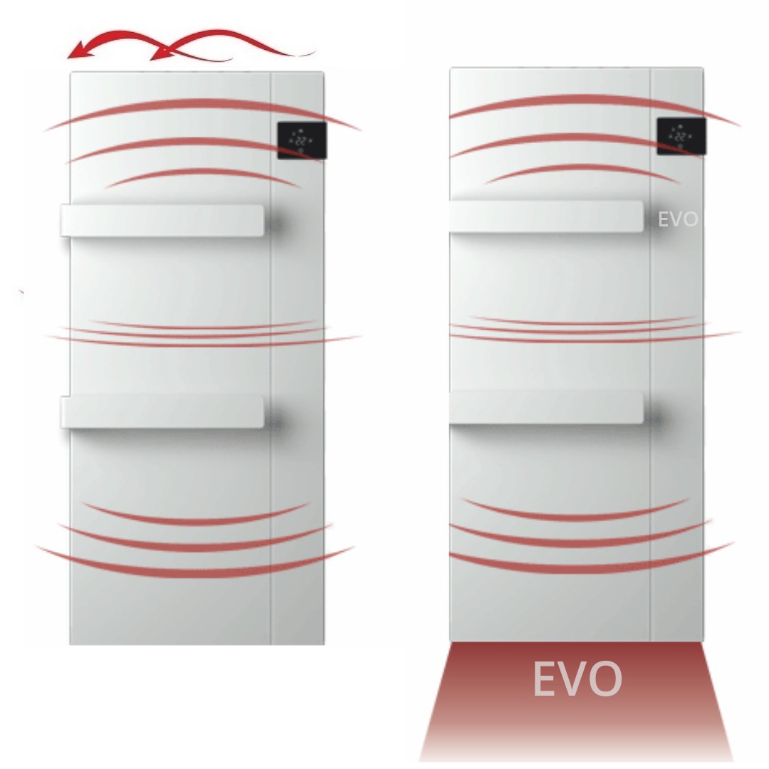 Radialight Onsen törölközőszárító radiátor