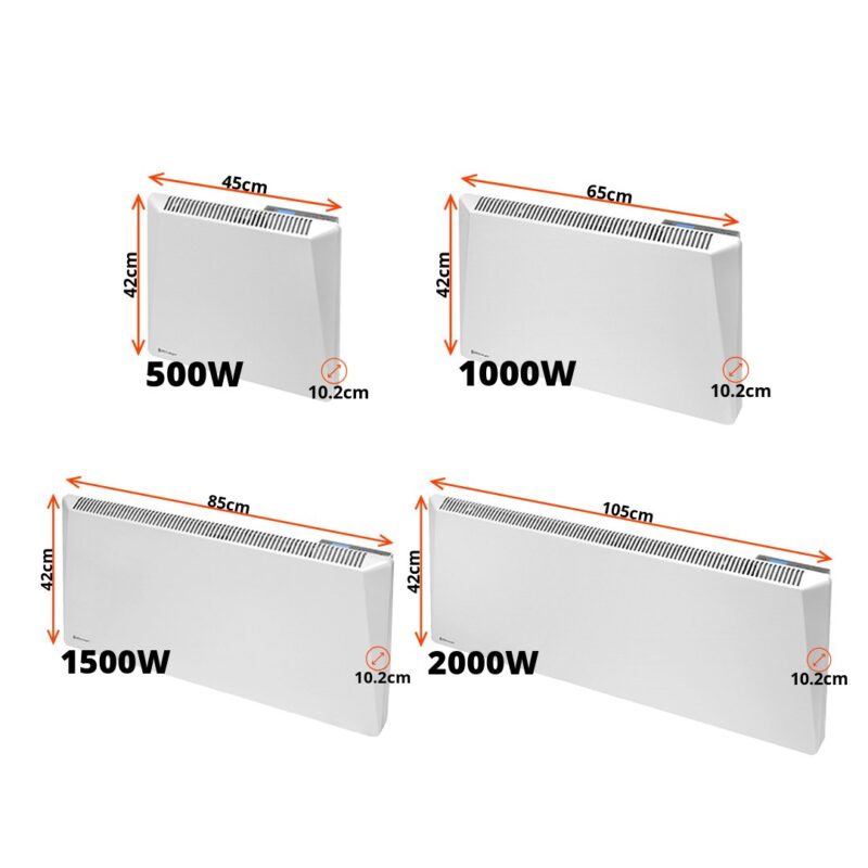 Radialight SIRIO fűtőpanel
